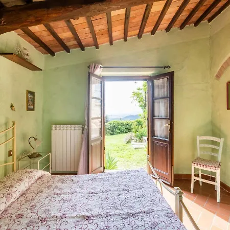 Tuscan Views,