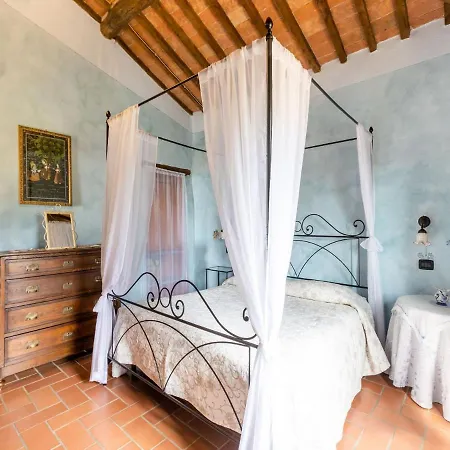 Tuscan Views,