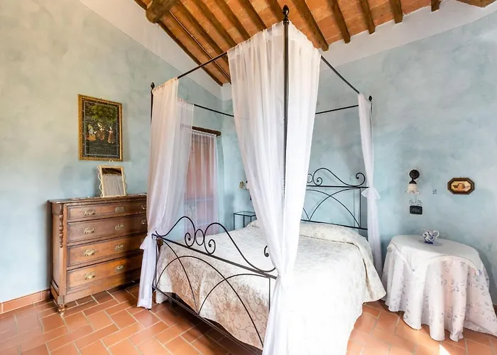 Tuscan Views,